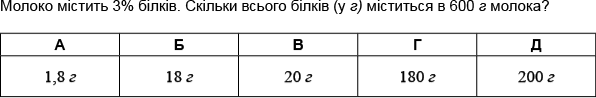 https://zno.osvita.ua/doc/images/znotest/64/6424/matematika17_2010_1.png